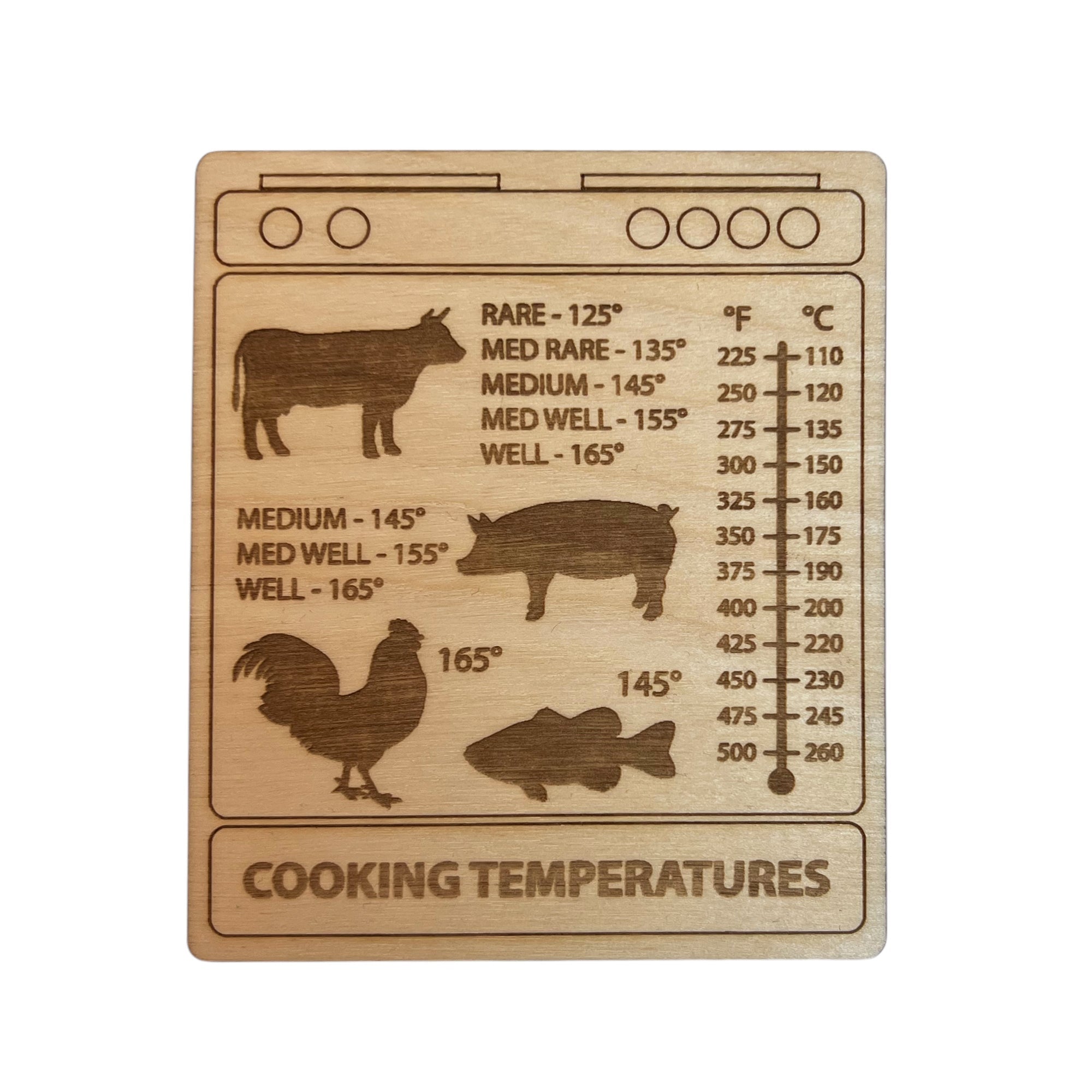 Oven Buddy: Cooking Temps Magnet